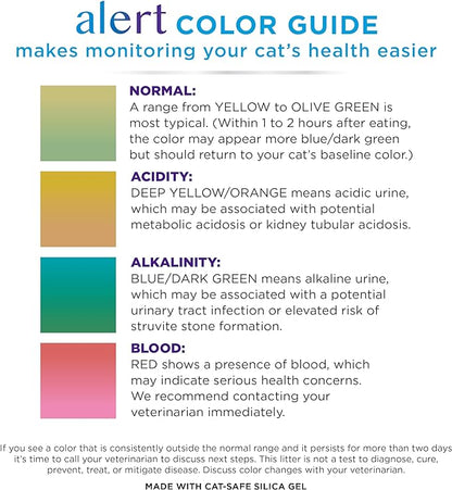 Purina Tidy Cats Tidy Care Alert Litter with Silica Crystals - 8 lb. Bag - PAWPICO