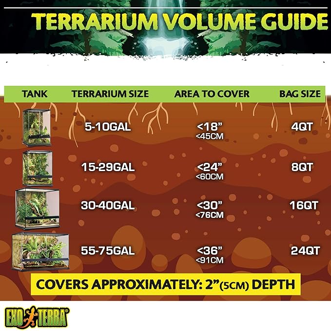 Exo Terra Coco Husk Terrarium Substrate, 8-Quart ExoTerra
