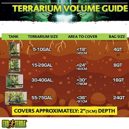 Exo Terra Coco Husk Terrarium Substrate, 8-Quart ExoTerra