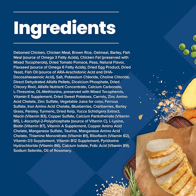 Blue Buffalo Life Protection Formula Puppy Dry Dog Food with DHA and ARA, Made with Natural Ingredients, Chicken & Brown Rice Recipe, 5-lb Bag - PAWPICO