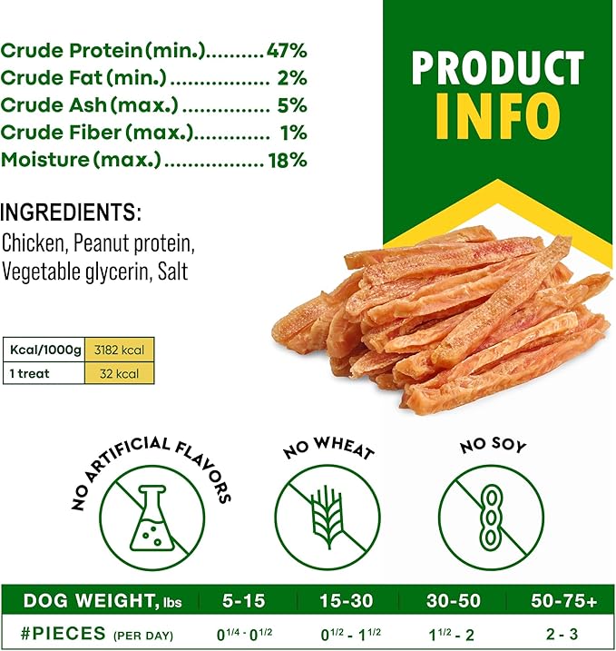 Beloved Pets Chicken Jerky Strips Dog Treats - Human Grade Meat Sticks - Natural Pet Dried Snacks Rawhide - Free - Long Lasting Chews for Large & Small Dogs - Best for Training & Healthy Teeth - PAWPICO