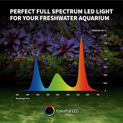 ONF Flat Nano Full Spectrum LED Aquarium Light, Dimmable 7000K / 1300lm, for <10 Gallons Rimless Fish Tanks, Aquatic Plant Growth, Terrarium Spotlight, Potted Plant IP54 Waterproof (Rose Gold) ONF