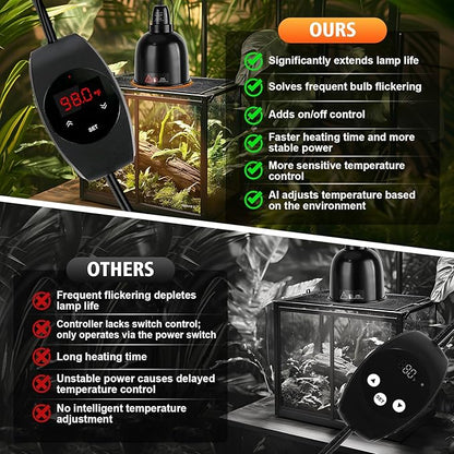 Reptile Light Fixture with Thermostatic Timer, 5.5'' Reptile Heat Lamp Fixture, Added Switch Control Function with 100W Heat Lamp Bulbs for Reptile Glass Terrariums PAWPICO