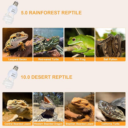 UVB Bulb for Reptiles, 10.0 18W UVA UVB Reptile Light Bulb, UVB Light for Desert Reptiles, Reptile Light Bulb for Common Bearded Dragon, Ponoga Barbata, Red-Eared Slider,Russian Tortoise PAWPICO