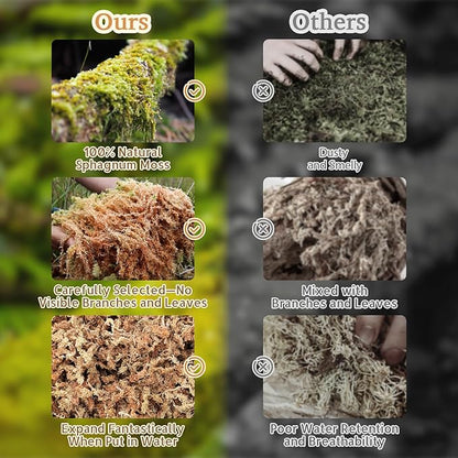 Riare 2.2LB Premium Sphagnum Moss for Reptiles- 50QT Natural Reptile Moss Dried, Forest Live Moss for Terrarium, Frogs Snake Peat Moss Bedding for Leopard Gecko Turtle Anoles Salamanders Orchid Plants Riare
