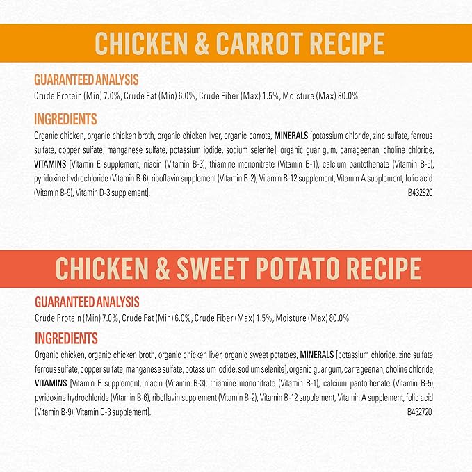 Purina Beyond Natural, Pate, High Protein Wet Dog Food Variety Pack, Organic Chicken Recipes - (Pack of 6) 13 oz. Cans - PAWPICO