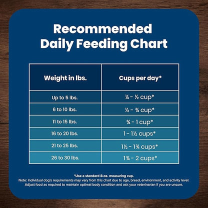 Blue Buffalo Life Protection Formula Adult Small Breed Dry Dog Food, Supports High Energy Needs, Made with Natural Ingredients, Chicken & Brown Rice Recipe, 5-lb. Bag - PAWPICO