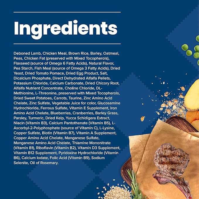 Blue Buffalo Life Protection Formula Adult Small Breed Dry Dog Food, Supports High Energy Needs, Made with Natural Ingredients, Lamb & Brown Rice Recipe, 5-lb. Bag - PAWPICO