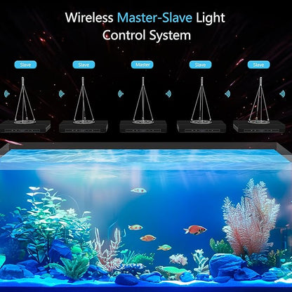 Aquarium Light - 95 Watt Sunrise Sunset Moonlight, Group Control Program Coral Reef Light Dimmable Full Spectrum for Marine Tanks,Saltwater Tank Light with Timer (G5 Suspension Version) SmatFarm