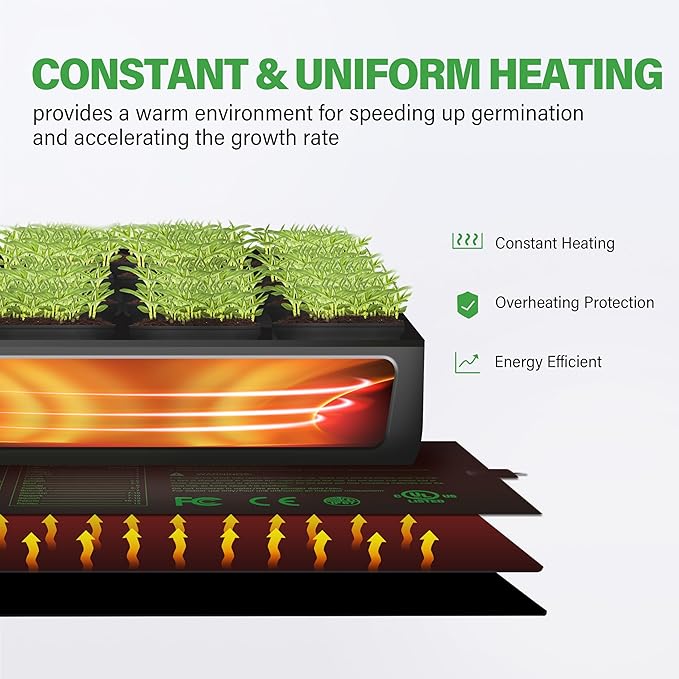 iPower Seedling Heat Mat for Plants with Dual Digital Temperature Controller, 10" x 20.75", Black iPower