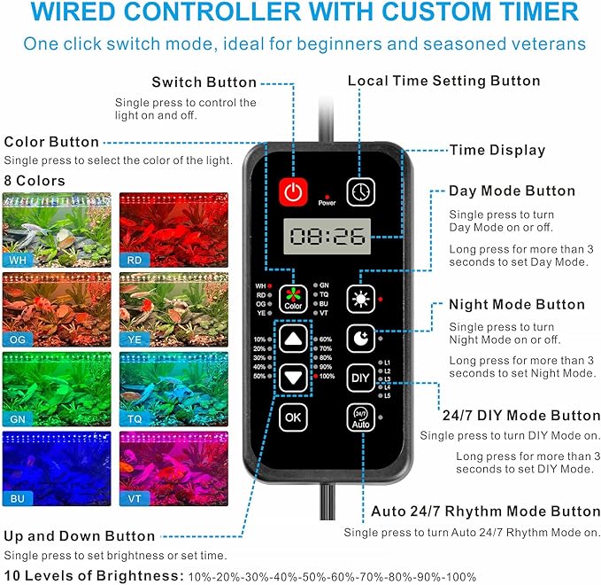 Advanced 7-Row LED Aquarium Light, Easy Setup Controller, Auto On Off Full Spectrum Fish Tank Light, 24/7 Lighting Cycle, 8 Colors, 10 Level Dimming, 40W for 30"-36" Freshwater Planted Tank Alidou