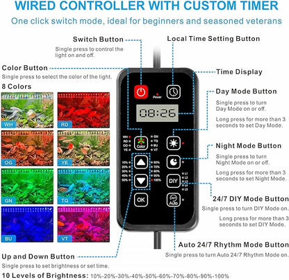 Advanced 7-Row LED Aquarium Light, Easy Setup Controller, Auto On Off Full Spectrum Fish Tank Light, 24/7 Lighting Cycle, 8 Colors, 10 Level Dimming, 40W for 30"-36" Freshwater Planted Tank Alidou