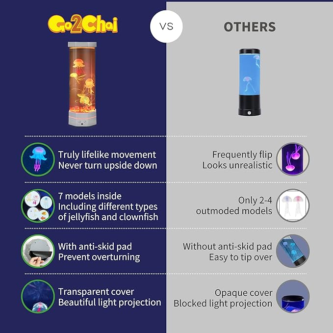 Jellyfish Aquarium Lamp Fake Fish Jelly Fish Tank Aquarium Lava Lamp Night Light Room Decor,7 Jellyfish&Clownfish,Adult Kids Home Office Room Desk Light Go2Chai