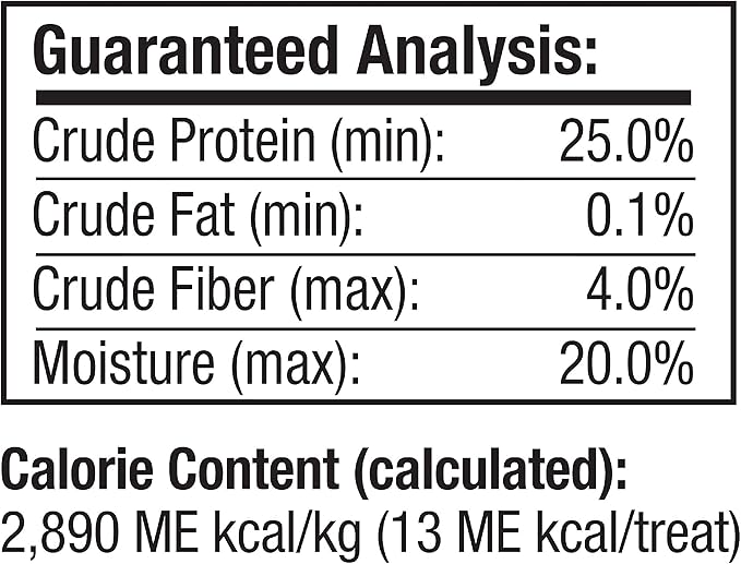 Good'n'Tasty Gourmet Dog Treats - PAWPICO