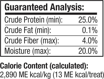 Good'n'Tasty Gourmet Dog Treats - PAWPICO