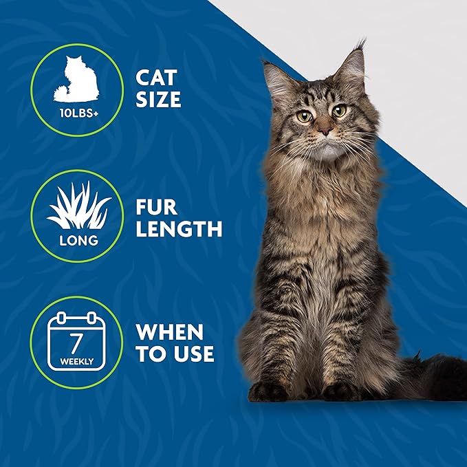 FURminator deShedding Tool for Cats - PAWPICO