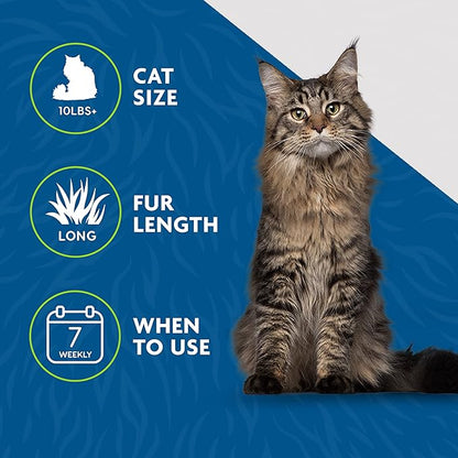 FURminator deShedding Tool for Cats - PAWPICO