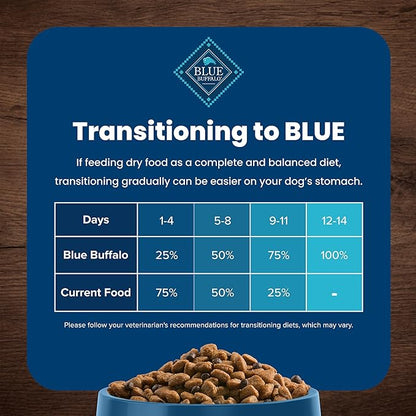 Blue Buffalo Life Protection Formula Adult Small Breed Dry Dog Food, Supports High Energy Needs, Made with Natural Ingredients, Lamb & Brown Rice Recipe, 15-lb Bag - PAWPICO