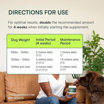 Wuffes Chewable Dog Hip & Joint Supplement - Glucosamine & Chondroitin Chews - Dog Joint Supplements & Vitamins - Extended Joint Care (Large Breed (Over 65 lbs), 60 Chews (Pack of 2)) Wuffes