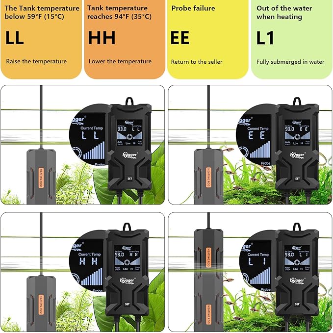 hygger Aquarium Heater, Submersible Fish Tank Heater with Over-Temperature Protection and Automatic Power-Off, Fish Heater with Digital Controller for Freshwater and Saltwater (1000W) hygger