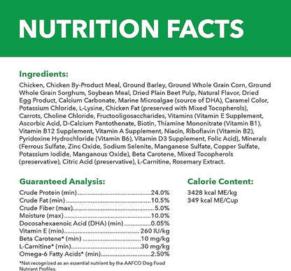 IAMS Proactive Health Healthy Aging Adult Dry Dog Food for Mature and Senior Dogs with Real Chicken, 15 lb. Bag - PAWPICO