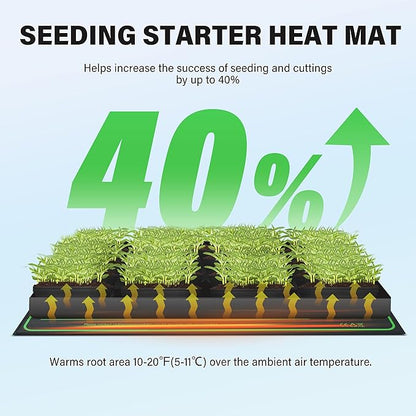 iPower 10" x 20" Waterproof Durable Seedling Heat Mat Warm Hydroponic Plant for Indoor Gardening Germination Starting, 2 Pack iPower