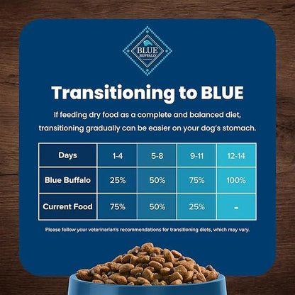Blue Buffalo Life Protection Formula Senior Dry Dog Food, Supports Joint Health and Mobility, Made with Natural Ingredients, Chicken & Brown Rice Recipe, 30-lb. Bag - PAWPICO