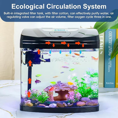 3 Gallon Glass Aquarium Starter Kit with Flip-Top Feeding Port for Betta Fish: Crystal Clear 360° Viewing, Eco-Cycle Filtration, Air Pump, and LED Lighting Bluecoco