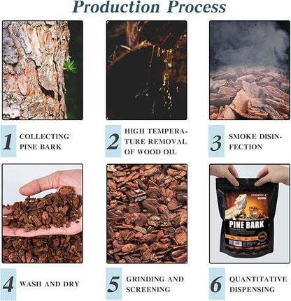 Tfwadmx Reptile Bark Bedding 31.6oz Tortoise Bedding for Habitat Bearded Dragon Substrate Reusable Pine Chips Bedding for Geckos, Lizards, Turtles Snakes, Hermit Crabs Tfwadmx