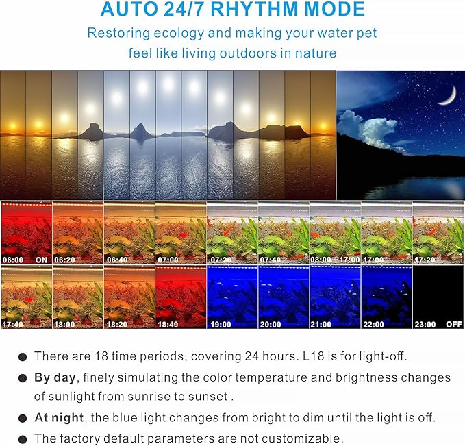 Advanced 7-Row LED Aquarium Light, Easy Setup Controller, Auto On Off Full Spectrum Fish Tank Light, 24/7 Lighting Cycle, 8 Colors, 10 Level Dimming, 48W for 36"-42" Freshwater Planted Tank Alidou