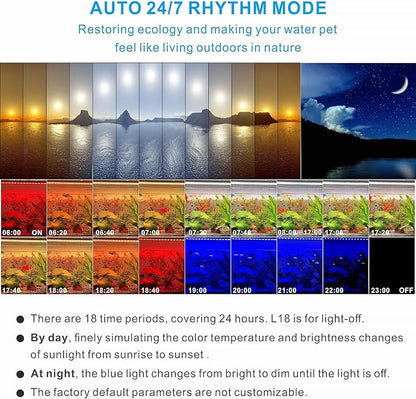 Advanced 7-Row LED Aquarium Light, Easy Setup Controller, Auto On Off Full Spectrum Fish Tank Light, 24/7 Lighting Cycle, 8 Colors, 10 Level Dimming, 40W for 30"-36" Freshwater Planted Tank Alidou