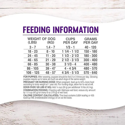 Wellness Complete Health Dry Dog Food with Grains, Made in USA with Real Meat & Natural Ingredients, All Breeds, Adult Dogs (Whitefish, 30-lb) – With Nutrients for Immune, Skin, & Coat Support - PAWPICO