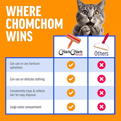 Chom Chom Roller Pet Hair Remover - ChomChom Reusable Cat and Dog Lint Rollers for Furniture, Couch, Car, and Clothes - Limited Cat Edition﻿ - PAWPICO