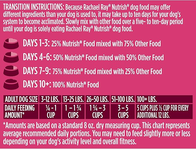 Rachael Ray Nutrish PEAK Natural Dry Dog Food, Open Prairie Recipe with Beef, Venison & Lamb, 23 Pounds, Grain Free (Packaging May Vary) - PAWPICO