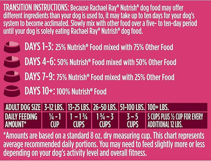 Rachael Ray Nutrish PEAK Natural Dry Dog Food, Open Prairie Recipe with Beef, Venison & Lamb, 12 Pounds, Grain Free (Packaging May Vary) - PAWPICO
