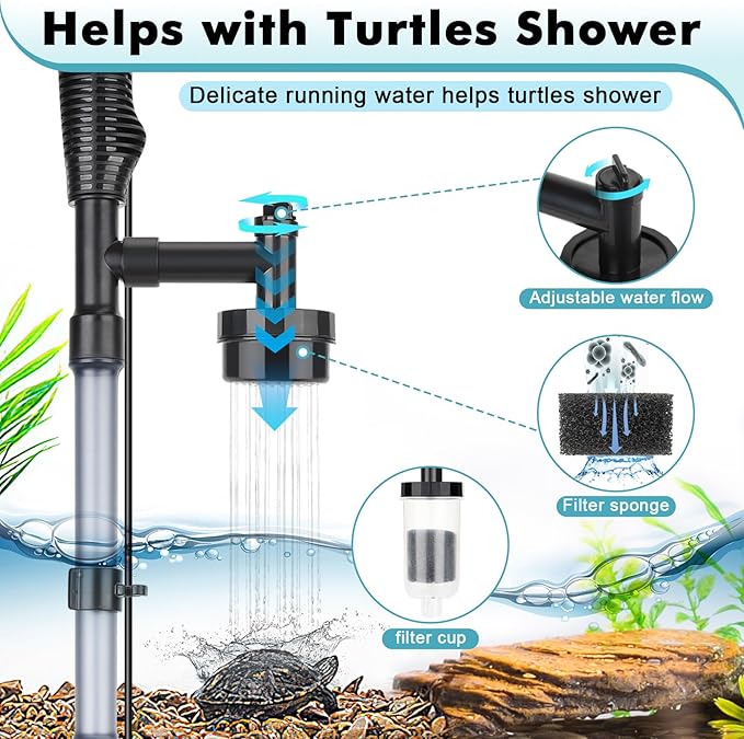 AQQA Aquarium Vacuum Gravel Cleaner Electric Fish & Turtle Tank Water Changer 6 in 1 Multi-Functional Aquarium Cleaning Tools Set for Water Cleaning & Circulation (20W, 320GPH) AQQA