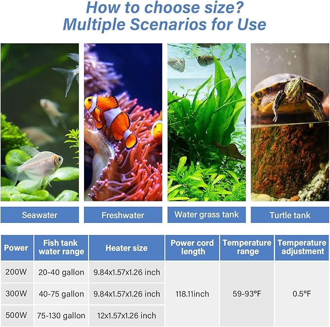 hygger 300w Aquarium Heater, Fish Tank Heater with Intelligent Temperature Control, Over-Temperature Protection and Automatic Power-Off When Leaving Water, for 40-75 Gallon Tanks hygger