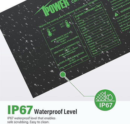 iPower Seedling Heat Mat for Plants with Dual Digital Temperature Controller, MET Certified Heating Pad, 48" x 20.75", Black iPower