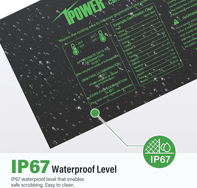 iPower 2-Pack Seedling Heat Mat for Plants with Dual Digital Temperature Controller, MET Certified Heating Pad, 48" x 20.75", Black iPower