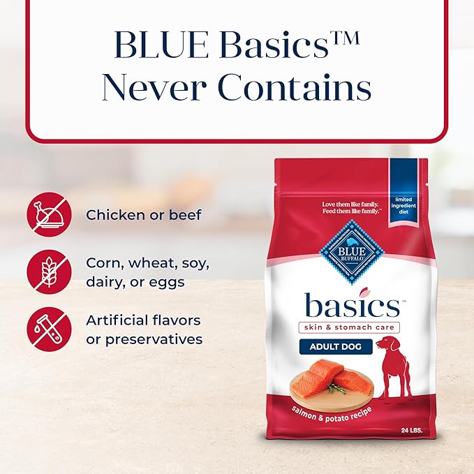 Blue Buffalo Basics Adult Dry Dog Food, Skin & Stomach Care, Limited Ingredient Diet for Dogs, Salmon Recipe, 24-lb. Bag - PAWPICO