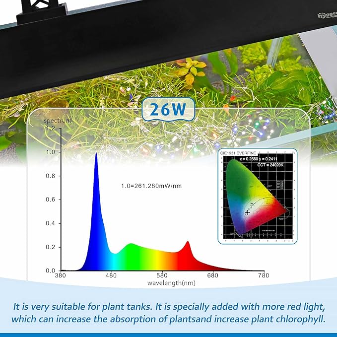 hygger Clip On Full Spectrum Aquarium LED Light, 26W Day-Night Dual Timer Sunrise-Day-Sunset-Moon Fish Tank Light, Adjustable Timer Brightness with 9 Colors for Planted Tank hygger
