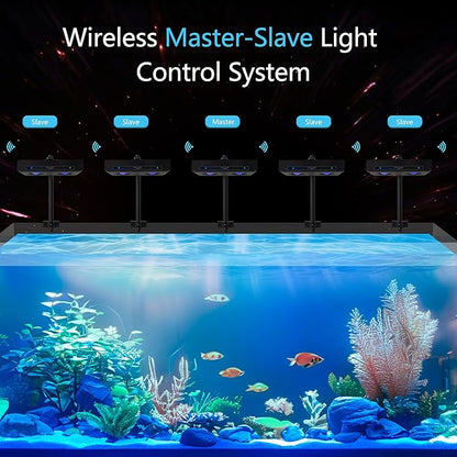 Aquarium Light - 95 Watt Sunrise Sunset Moonlight, Group Control Program Coral Reef Light Dimmable Full Spectrum for Marine Tanks,Saltwater Tank Light with Timer (G5 Bracket Version) SmatFarm