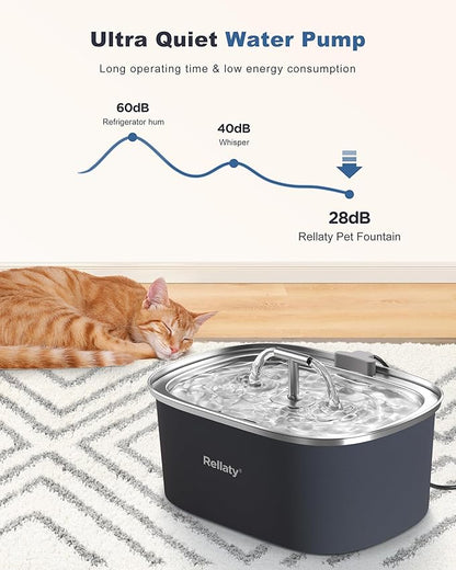 Cat Water Fountain Stainless Steel: 3.2L/108oz Pet Fountain Water Bowl Automatic Drinking Dispenser Cat Feeding & Watering Supplies, Ultra-Quiet Pump & Replacement Filter for Cats Inside(Navy) - PAWPICO