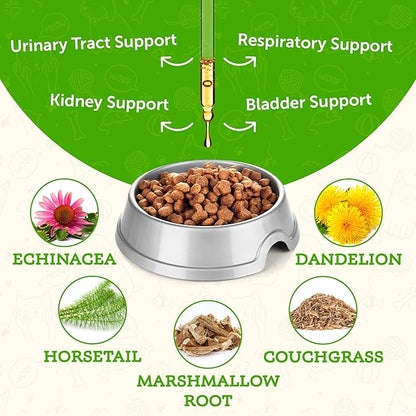 Animal Essentials Tinkle Tonic for Dogs & Cats - Urinary Tract Support, Cat Urinary Supplement, Urinary & Bladder Support Herbal Formula - 1 fl oz AnimalEssentials