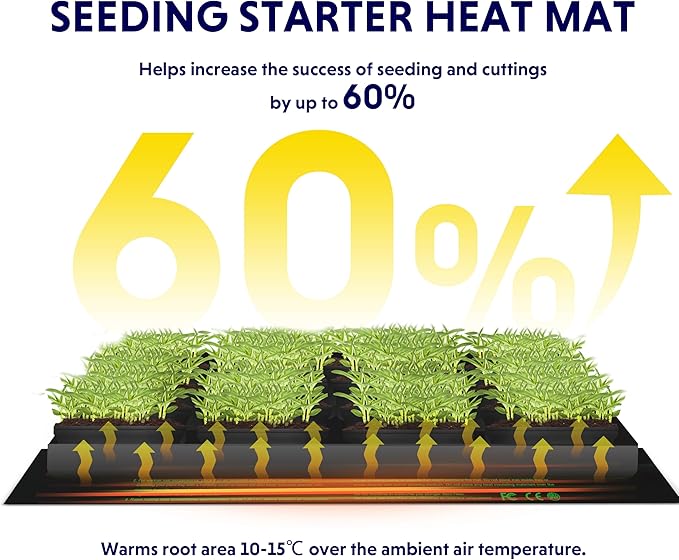 iPower Durable Seedling Heat Mat Warm 3" x 20" - 2 Pack Hydroponic Heating Pad Waterproof for Seed Starting Greenhouse and Germination iPower