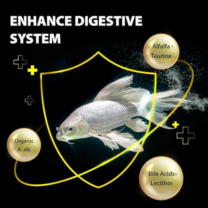 GOODPARTNER Purify Series for Koi Fish Food, Floating Fish Pellets, All Natural Ingredients, Balanced Composition of Pond Fish Food, Good for Fins Grow and Color Saturation, 2.29 oz (Pack of 2) GOODPARTNERFishFoodPurifySeries