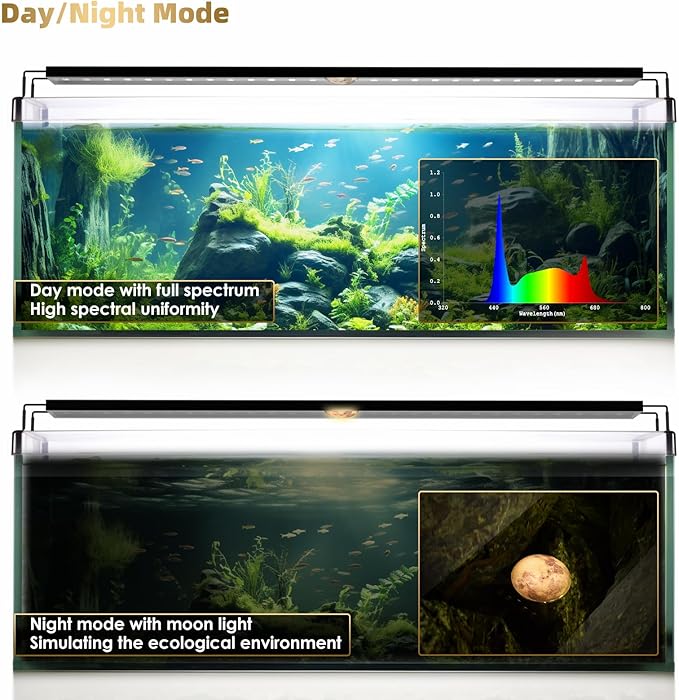 Aquarium Light, LED Full Spectrum Freshwater Aquarium Lights, Daylight/Moonlight Mode and infinitely dimmable, Fish Tank Light with Timer and Auto ON/Off (48-53 in) GLOWRIUM