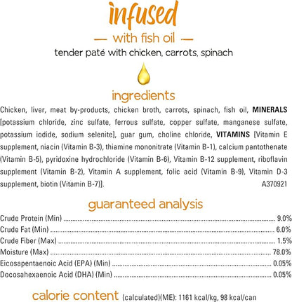 Purina Beneful Infused Wet Pate Dog Food with Real Chicken, Carrots and Spinach, with Fish Oil for Dogs - (8 Packs of 3) 3oz. Sleeves - PAWPICO