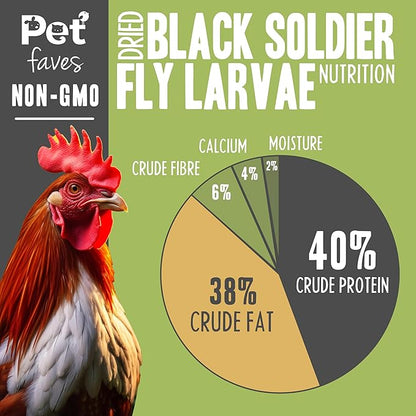 Premium Dried Black Soldier Fly Larvae for Chickens, High Protein Chicken Feed - All-Natural, Non-GMO Treat for Feather Growth and Immune Support - Ideal for Chickens, Ducks, and Quails - 5lb PetFaves