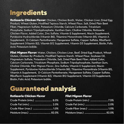 Cesar Filets in Gravy Wet Dog Food Filet Mignon Flavor and Rotisserie Chicken Flavor Variety Pack, 1.76 oz. Mini-Pouches, 20 Pack (Pack of 2) - PAWPICO